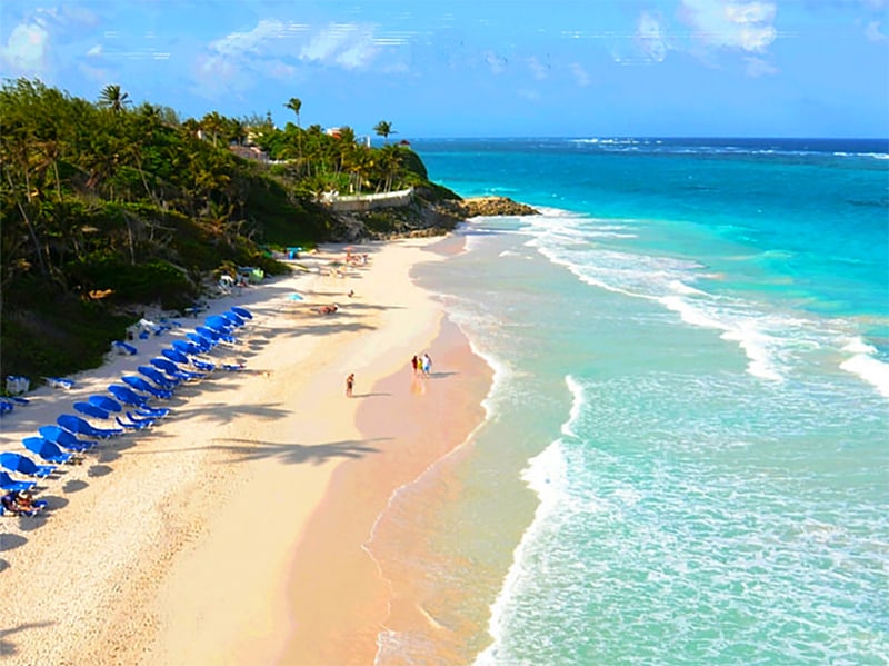 people walking along a beach in a Guide to Caribbean islands